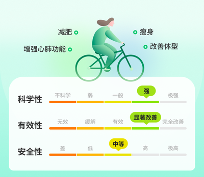 骑自行车减肥法