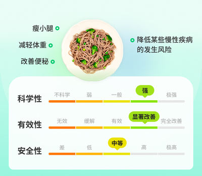 荞麦面减肥瘦小腿