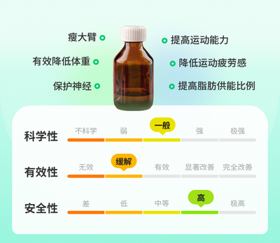 左旋肉碱瘦大臂