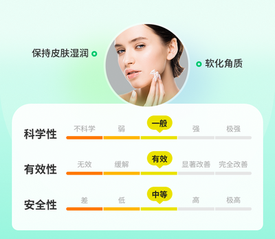 尿素乳膏补水保湿法