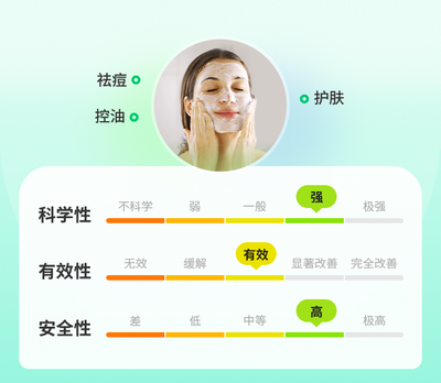 油痘敏感性肤质祛痘法