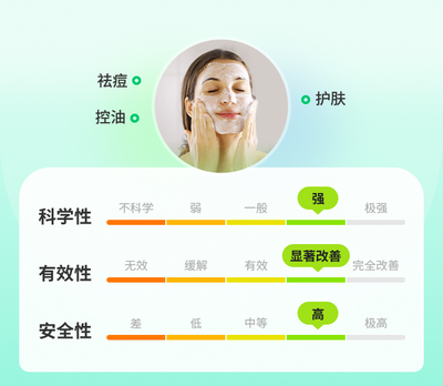 油性混油性肤质祛痘法