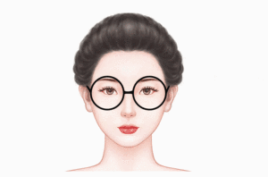 眼镜试戴
