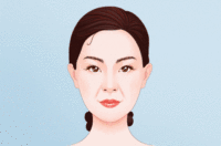 自体脂肪填充法令纹