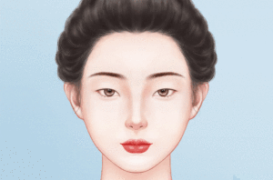 眼部综合整形手术