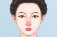 酒糟鼻治疗