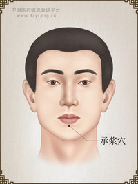 承浆穴