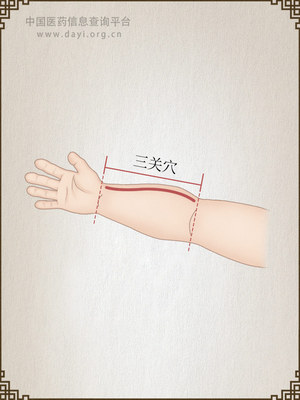 三关穴