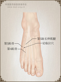 足临泣穴