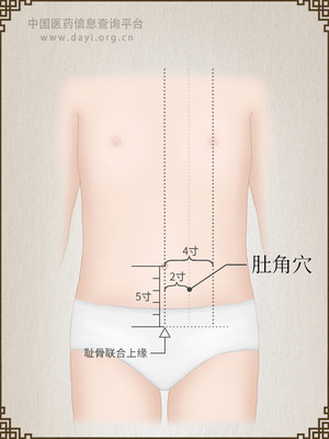 肚角穴