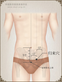 归来穴
