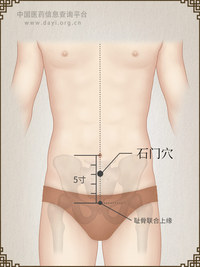 石门穴