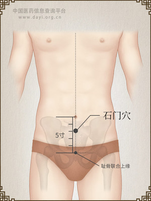 石门穴
