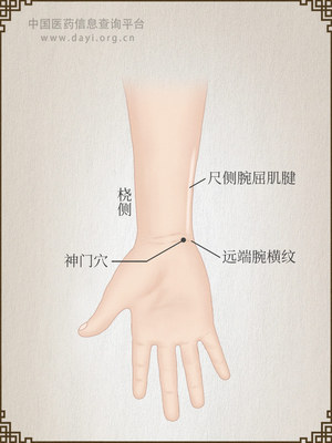 神门穴