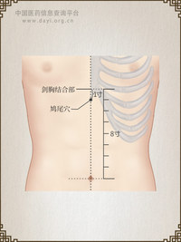 鸠尾穴