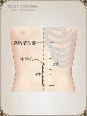 中脘穴