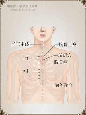 璇玑穴