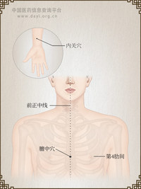 膻关
