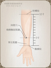 间使穴