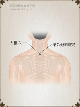 大椎穴