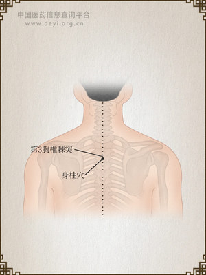 身柱穴