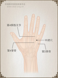 中渚穴