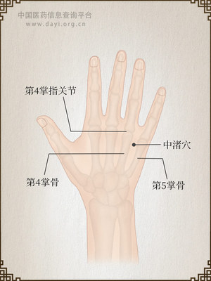 中渚穴