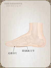 足通谷穴
