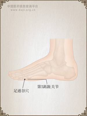 足通谷穴