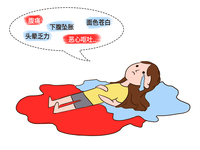 痛经