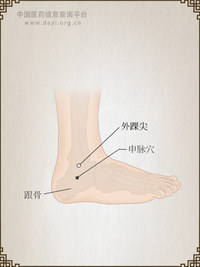 申脉穴