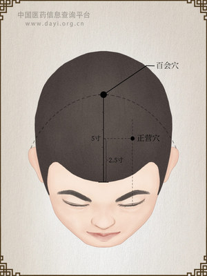 正营穴