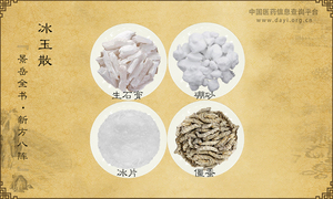 冰玉散