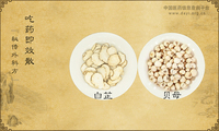 吃药即效散