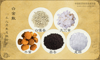 白金散《小儿卫生总微论方》