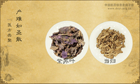 产难如圣散