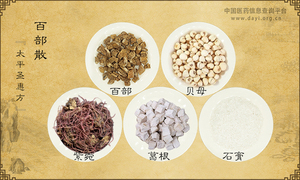 百部散《太平圣惠方》