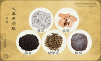 吹鼻通顶散