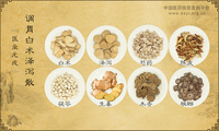 调胃白术泽泻散