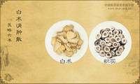 白术消肿散