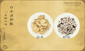 白术消肿散