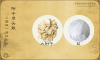 附子摩头散