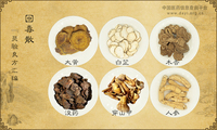 回毒散