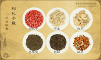 枸杞子散