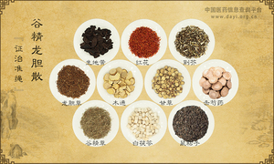 谷精龙胆散