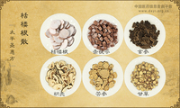 栝楼根散