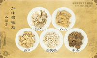 加味四柱散