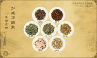 加减凉膈散
