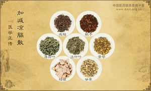 加减凉膈散