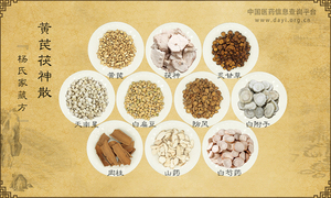 黄芪茯神散